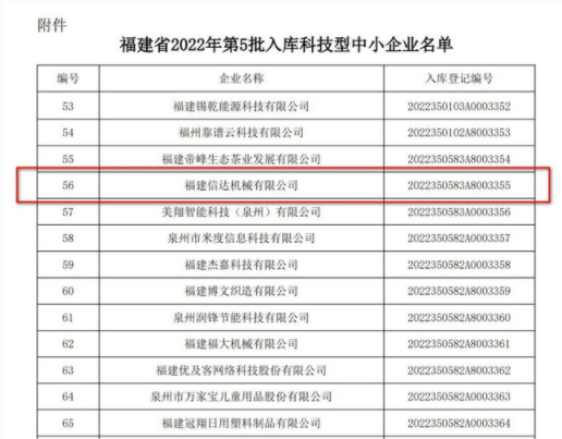 信达机械入选福建省2022年第五批科技型中小企业名单